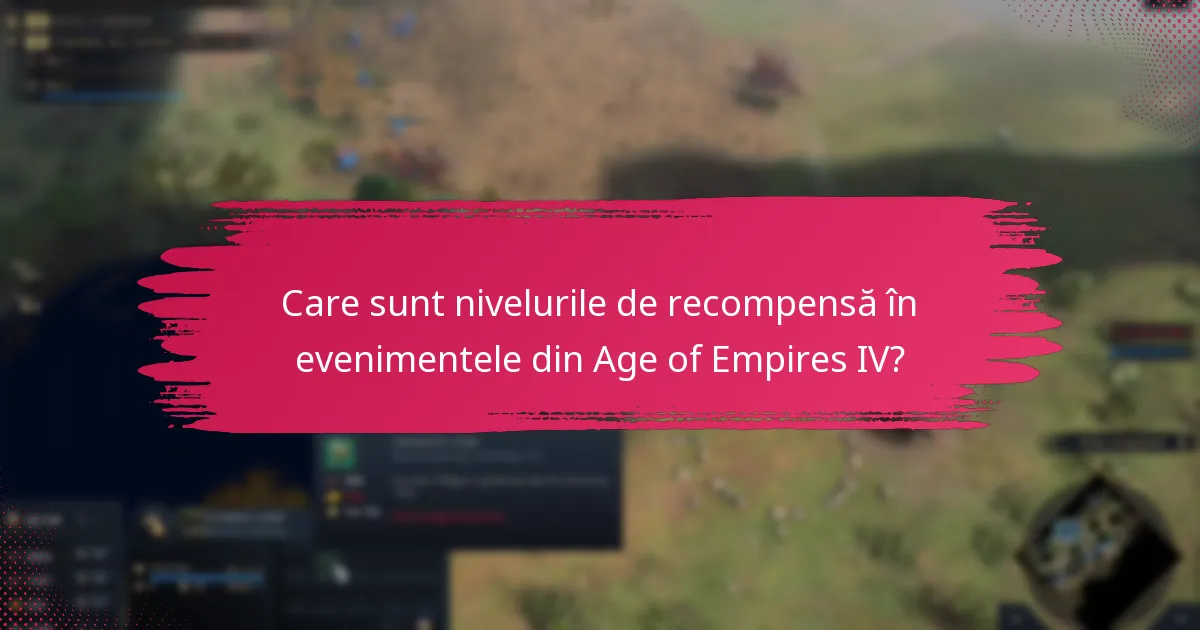 Cât durează evenimentele din Age of Empires IV?