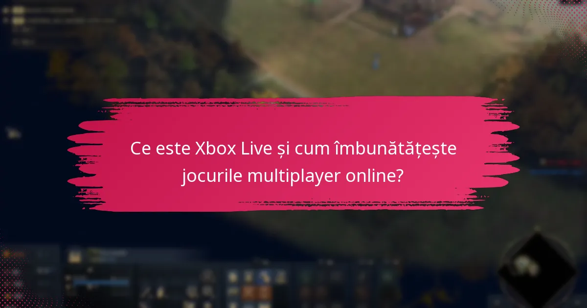 Care sunt cele mai bune practici pentru gestionarea unui cont Xbox Live?